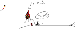 Stick Wars:Sega In Masokjoplin