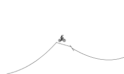 Lines