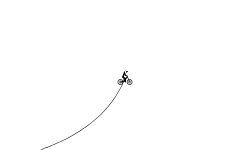 Auto (kind of)