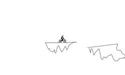 floating islands