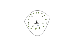 circle