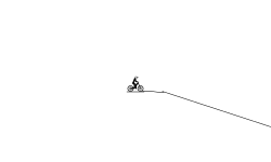 Looped Loop