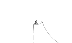 Jumps perfectly