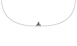 ***Hard Jumps II***