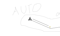Automatic