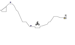 Climb Trial