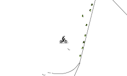 dont ride