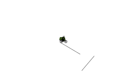 Truck auto