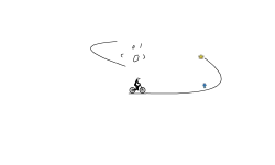 loop of anger