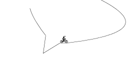 Speed Glitch