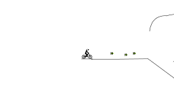 da loop jump