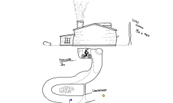 Crawlspace (WIP)