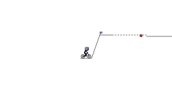 blob trial