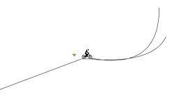 cool trick