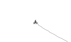 the cliff drops