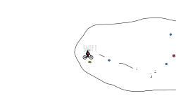Balloon Auto