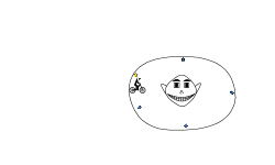 read description