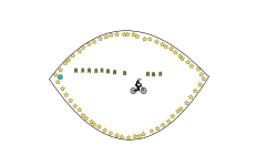 the eye