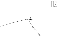 Slink Wheelie and Endo