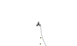 Speed is key
