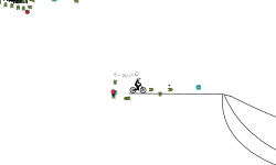 look at your bike