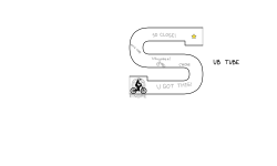 Sub Tube