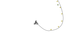the loop