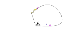 The circle