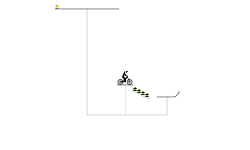 MTB Lesson #7