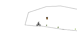 Choppa: Test Course 1/5