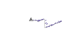 CHECKPOINTS and GRAVITY