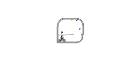 Super Easy Trial