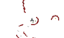 flirting with disaster