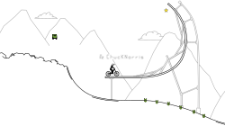 The Car Mtb and Bmx in drop