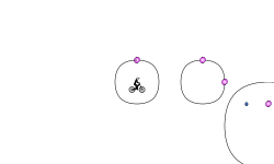 Circles