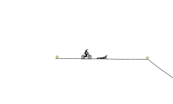 min ramp