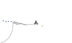 to Ashton half pipe
