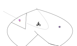 Impossible level