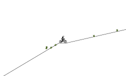 big jump