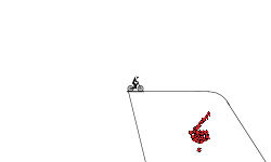 nitro world games std