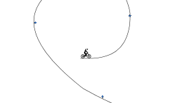 loop