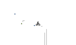 BMX/MTB Auto