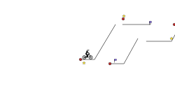 Line Climb Trial