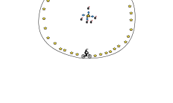 Circle