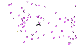 Teleport madness