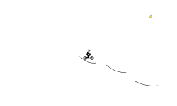 My First Wheelie!!!!!