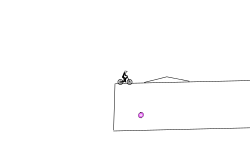 DIFFICULT