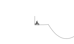 First Jumps