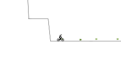 Gravitational jumps