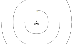 Extreme looping
